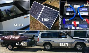 Ben & Michelle - Road Trip Around Australia - An Update on Money - one of the main reasons we are running this blog is that we want it to be useful and helpful to people, and that's the reason why we share our budget, savings and spending so openly. It's so hard to budget when you're having to guess at the costs of things.