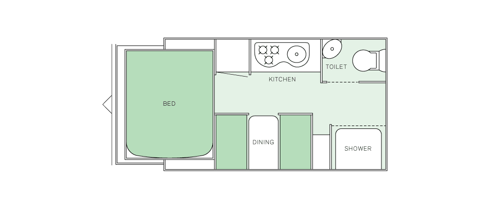 Ben & Michelle - Road Trip Around Australia - The Perfect Little Caravan - this little caravan has all the features that I would love to have in a van but in the smallest package that I've ever seen (and I like small).