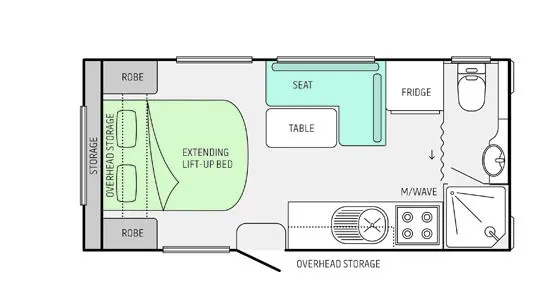 Caravans for Couples - looking for the perfect caravan for just you and your significant other? I've collated a list of the current models available in Australia that are small and light, yet have all the features that will make your trip comfortable.