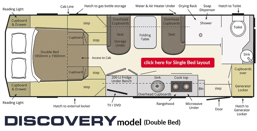 Small RV / Motorhomes - The Discovery by Explorer Motorhomes