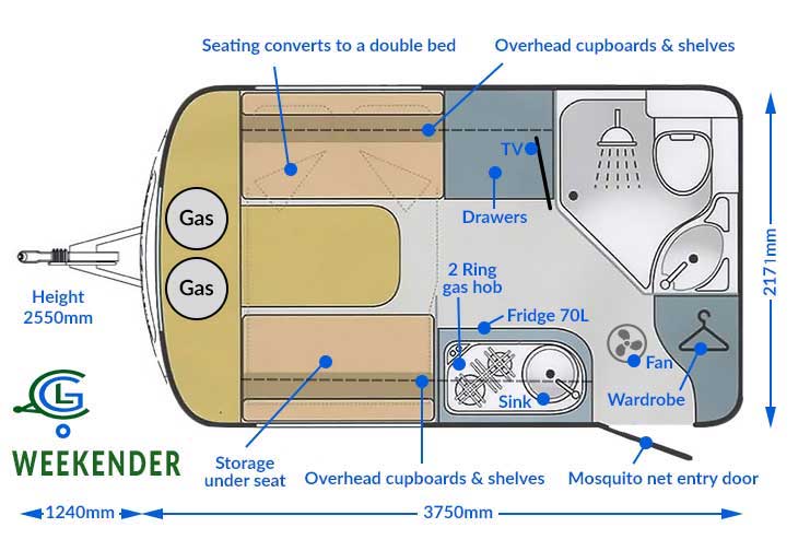 The Weekender by Little Gem Caravans - small caravans