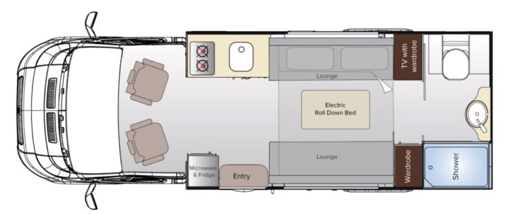 Best motorhomes Australia (2024 update) - Ben & Michelle