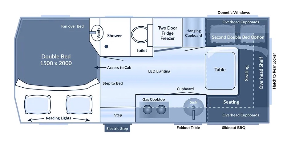 Floor plan of the Pathfinder by Explorer Motorhomes showing a double bed in the luton peak.